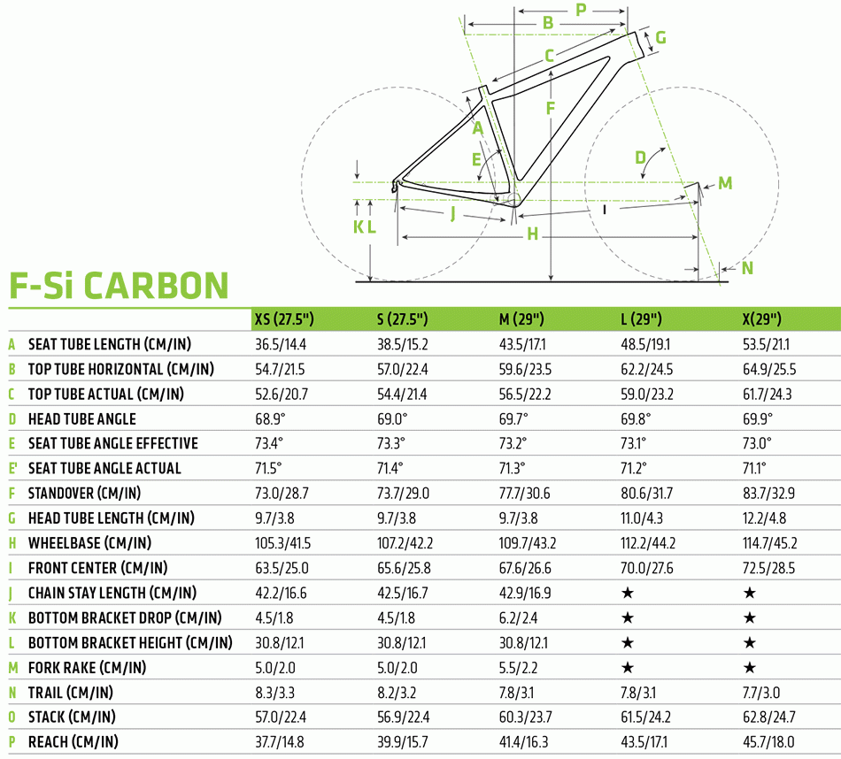 F-Si Carbon 4 - 