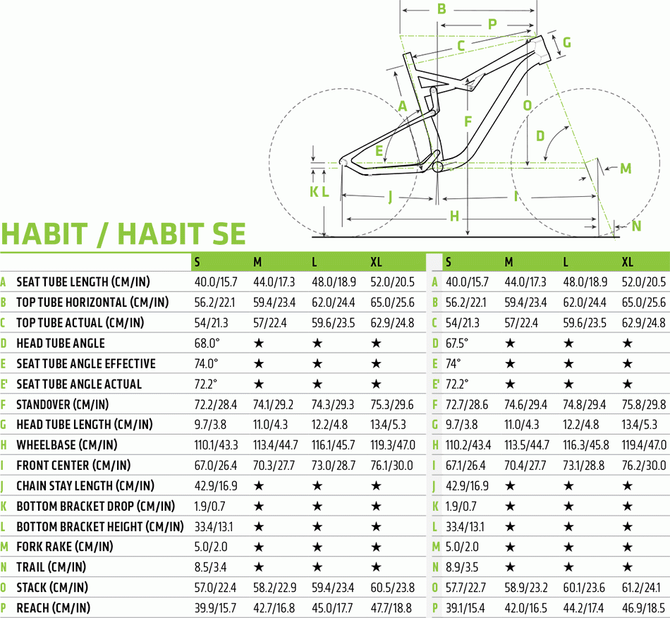 Habit Carbon/Alloy 2 - 