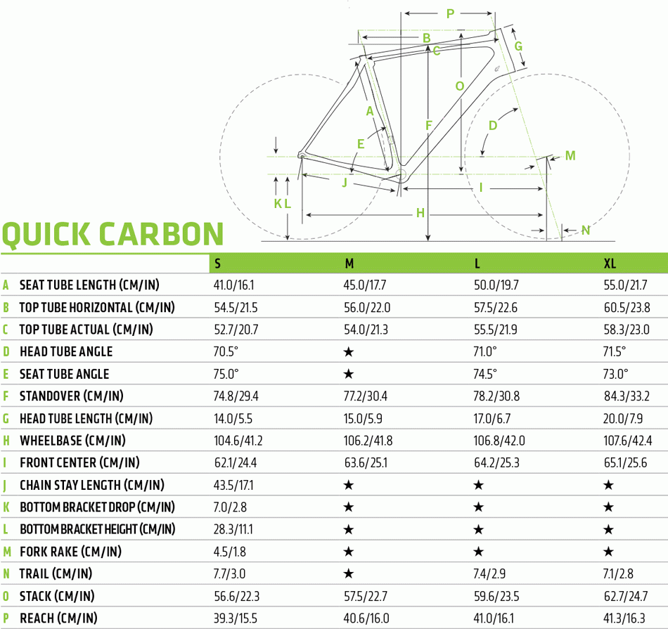 Quick Carbon 1 - 