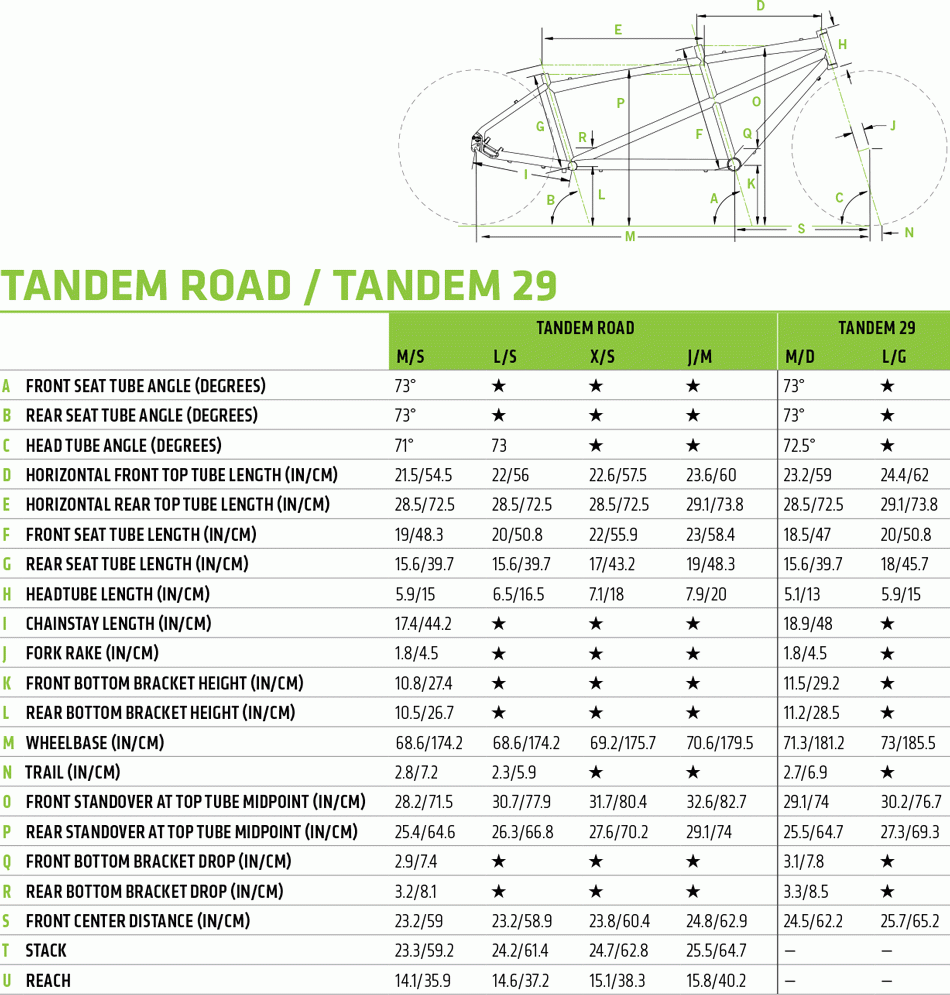 Road Tandem 2 - 