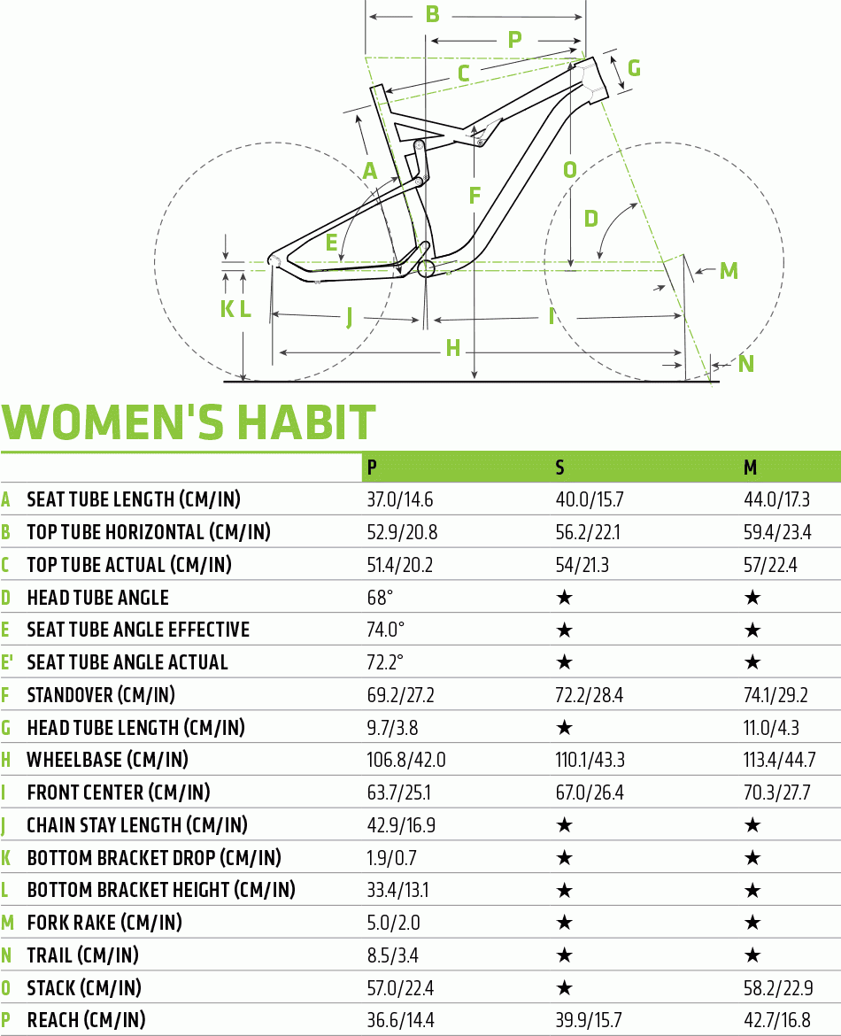 Habit Womens 3 - 