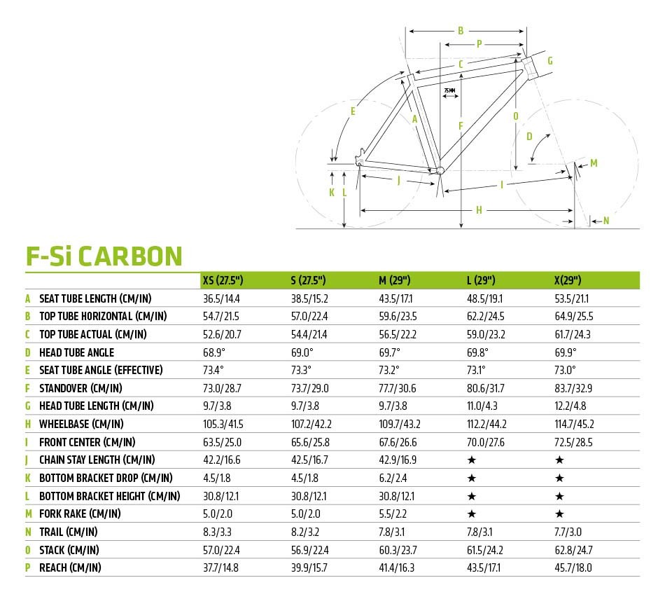 F-Si Carbon 5 - 
