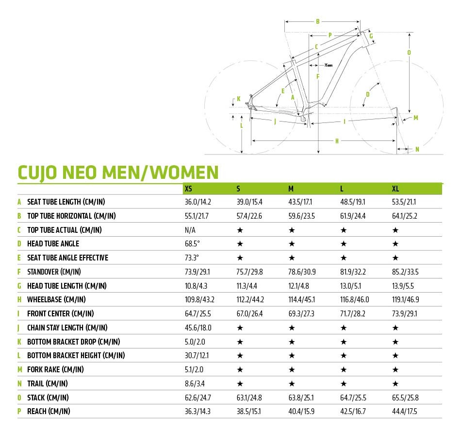 Cujo NEO Women's 1 - 