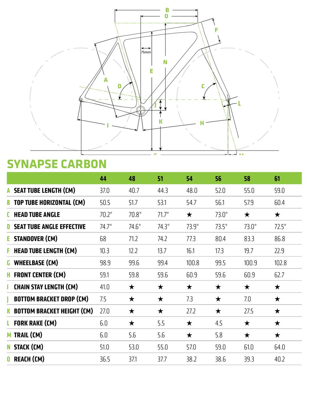 Synapse Carbon Disc 105 SE - 
