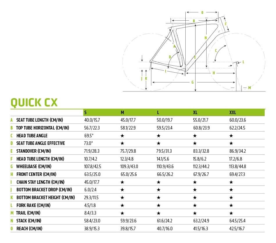 Quick CX 4 - 