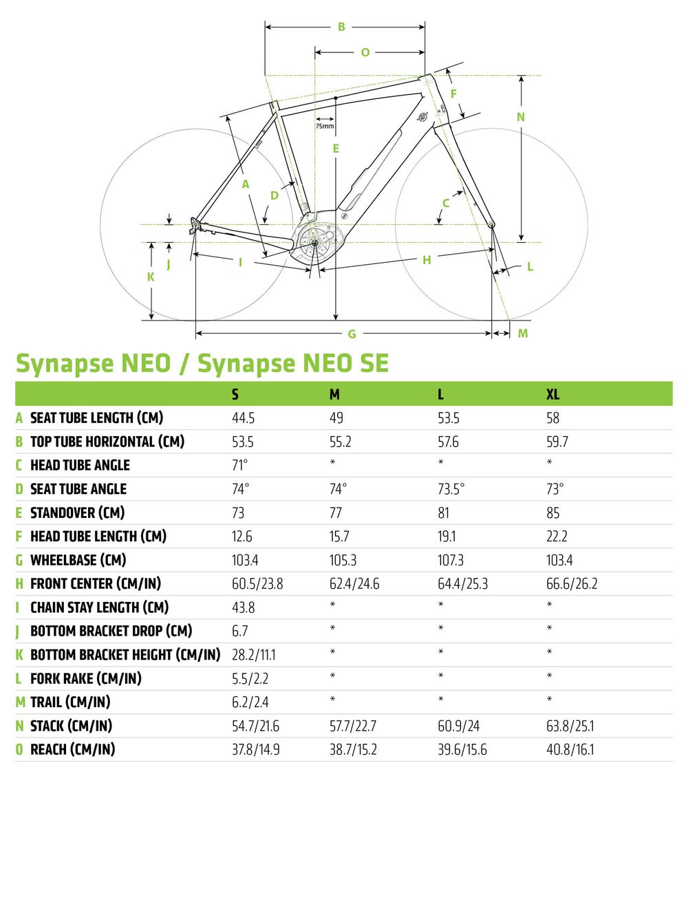 Synapse NEO SE - 