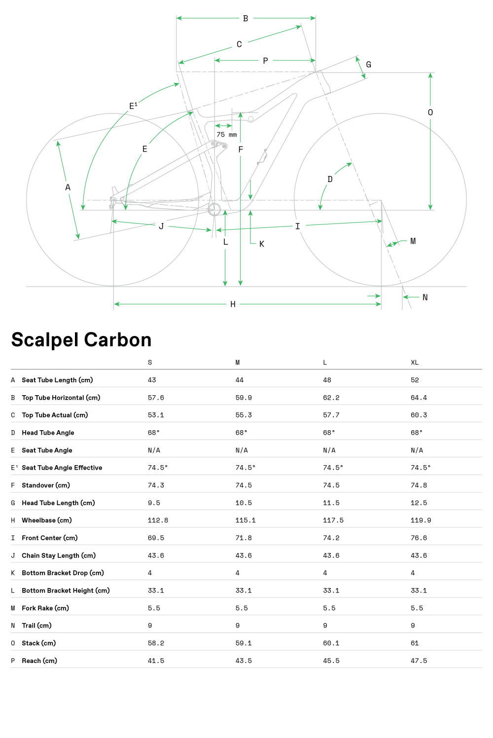 Scalpel Carbon 4 - 