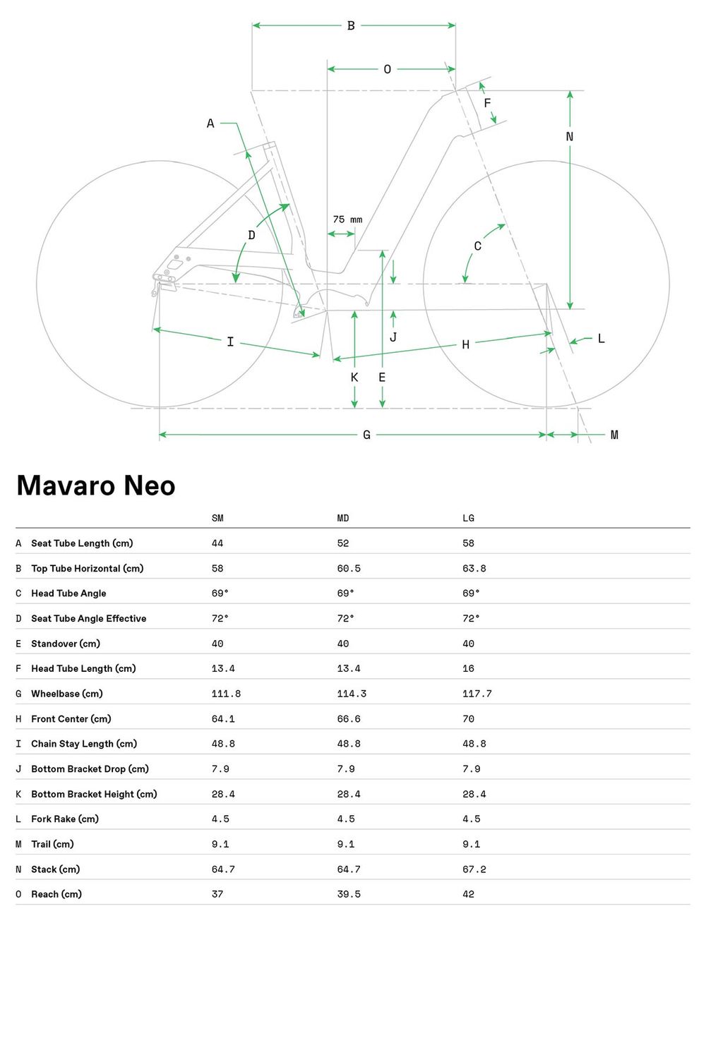 Mavaro Neo 1 - 