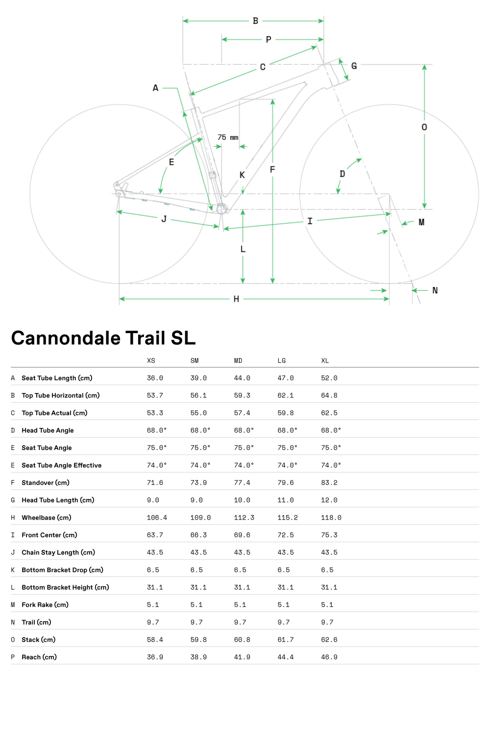 Trail SL 2 - Geometria