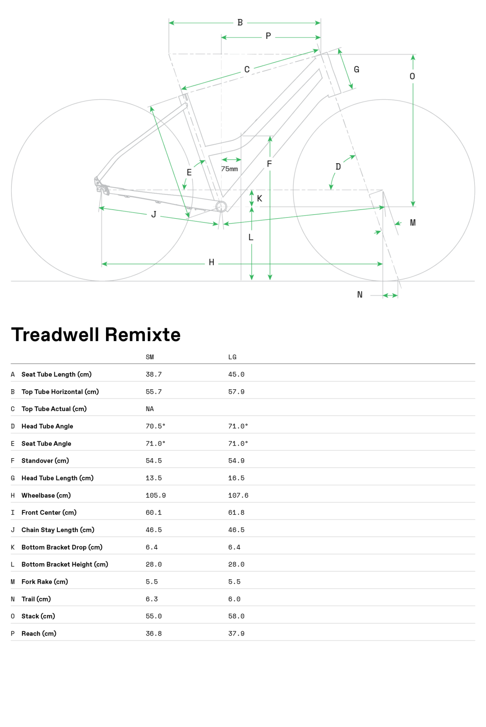 Treadwell EQP Remixte - Geometria
