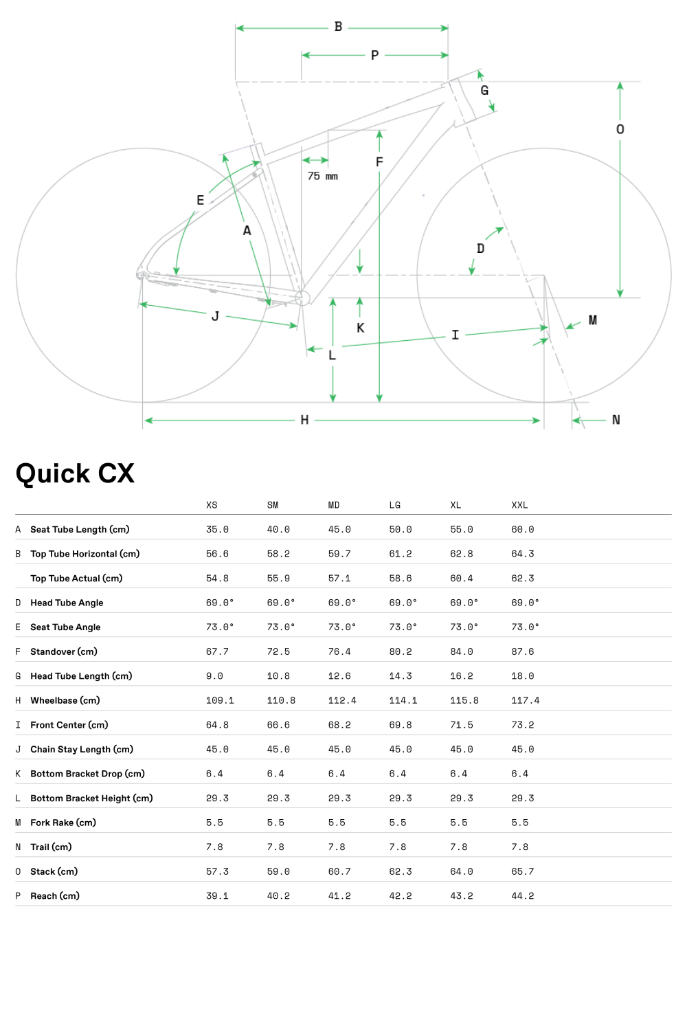 Quick CX 2 - Geometria
