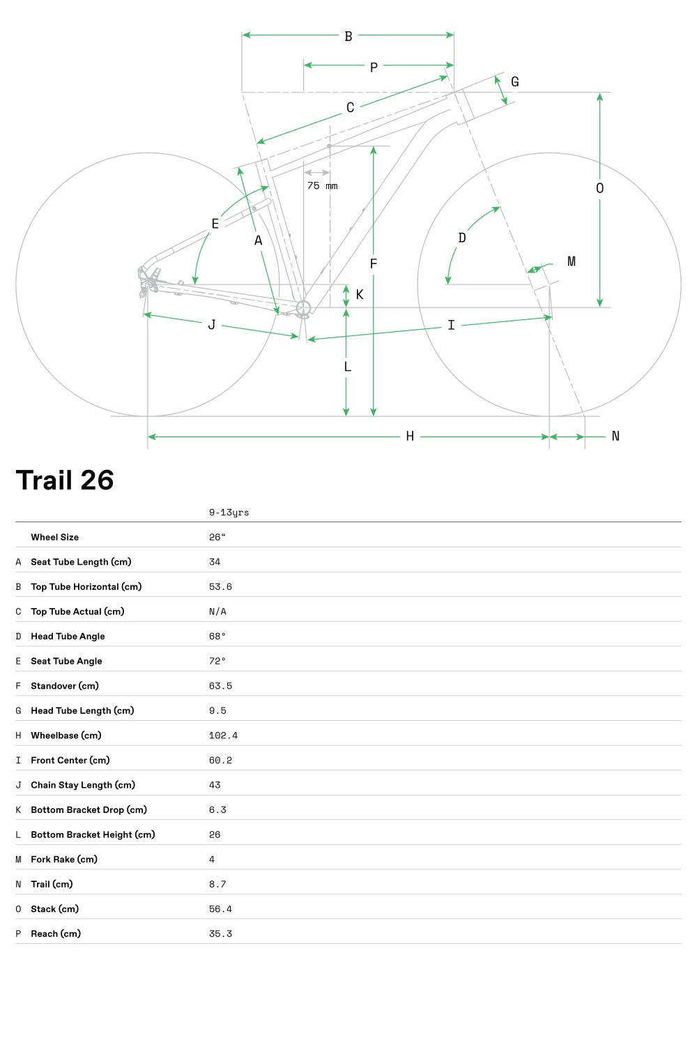 Kids Trail 26 - Geometria