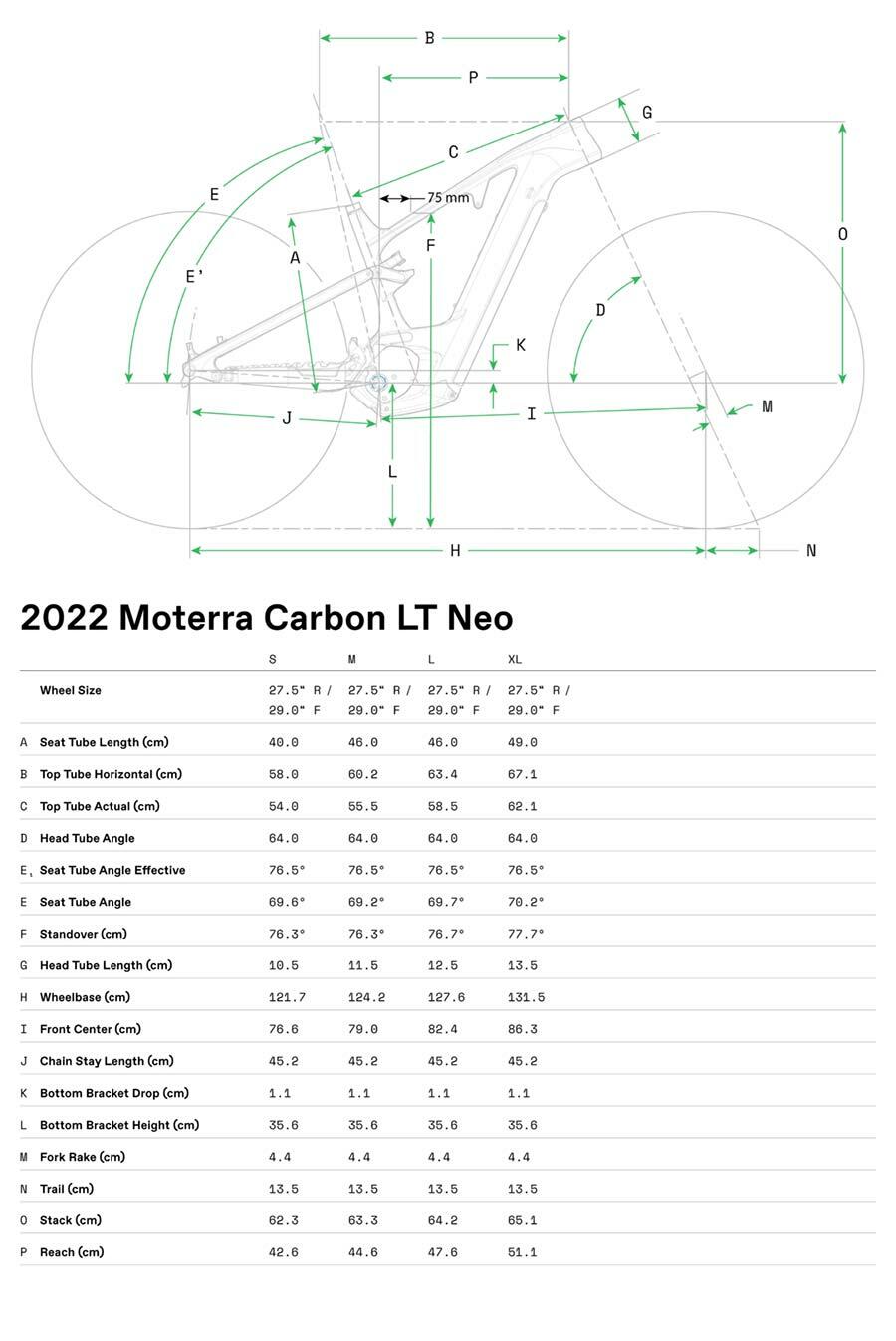 Moterra Carbon LT 1 - Geometria
