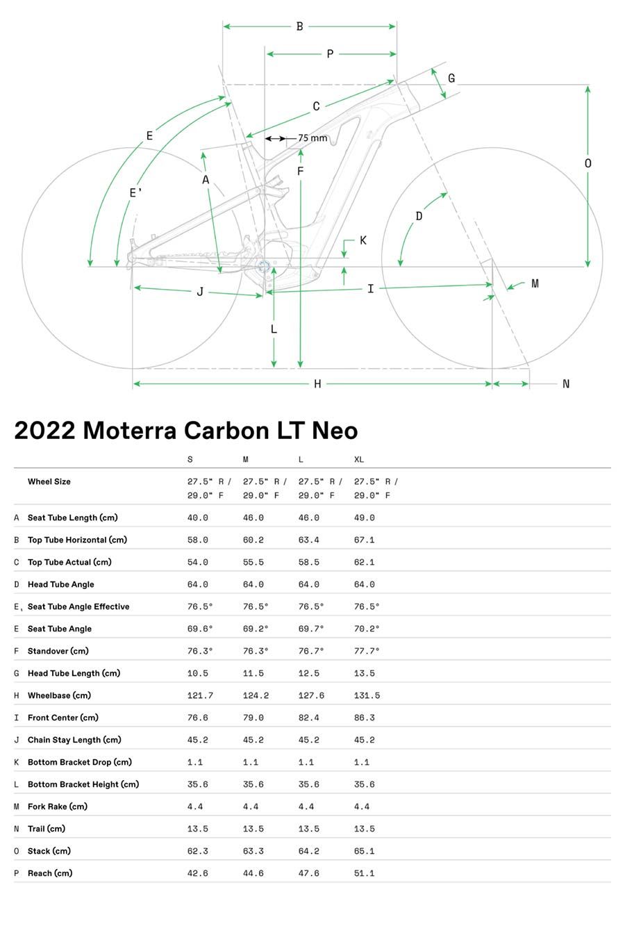 Moterra Neo Carbon LT 2 - 