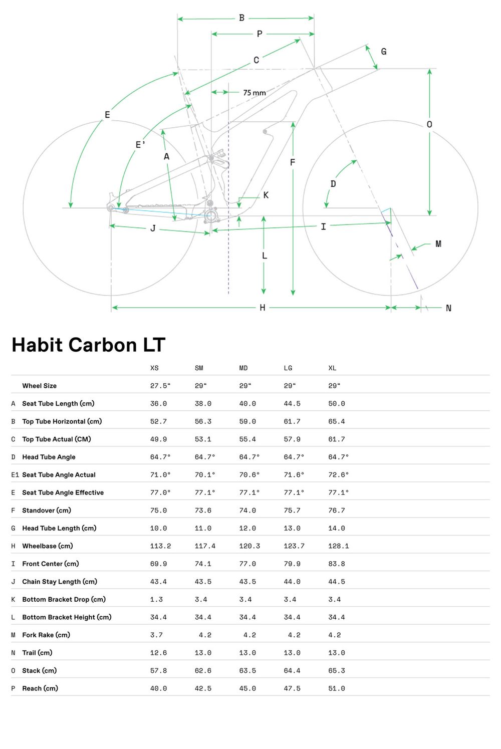 Habit Carbon LT 1 - 