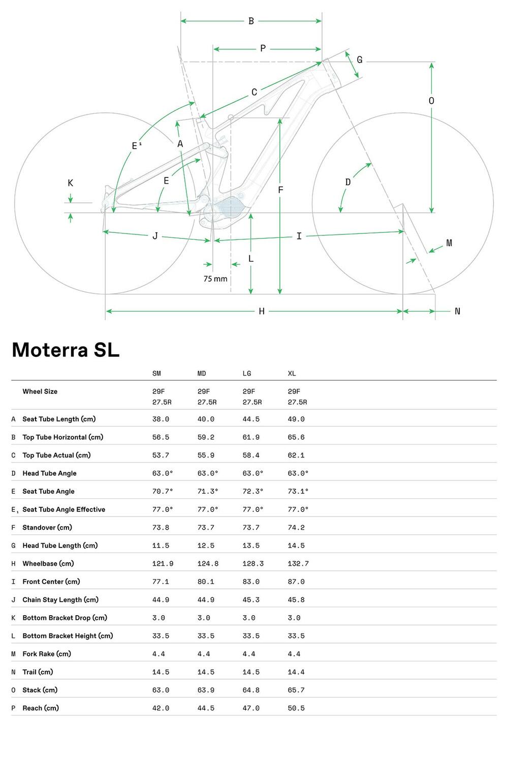 Moterra SL 1 - Geometria