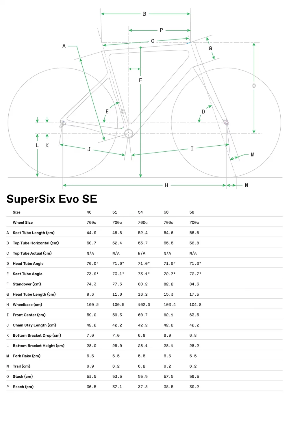 SuperSix EVO SE 1 - Geometria