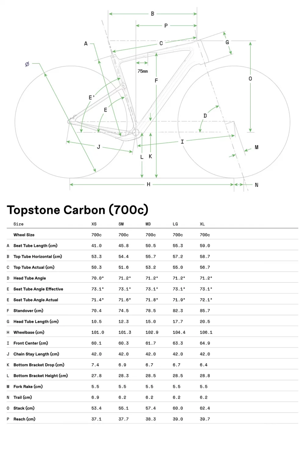Topstone Carbon 3 - Geometria