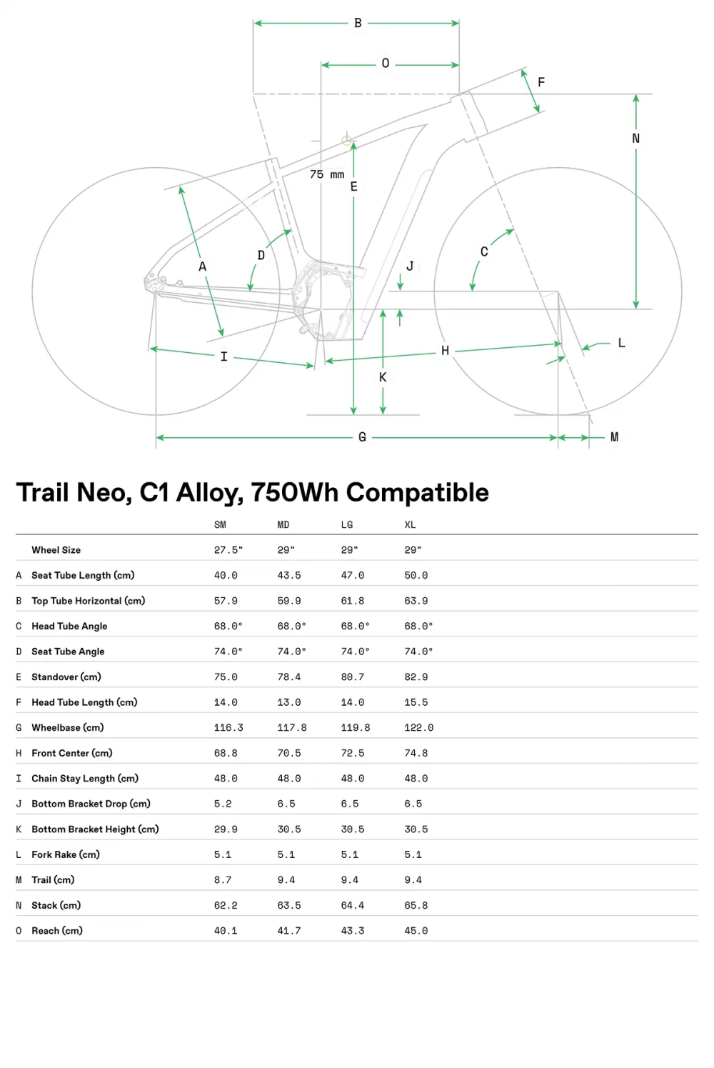 Trail Neo 2 - Geometria