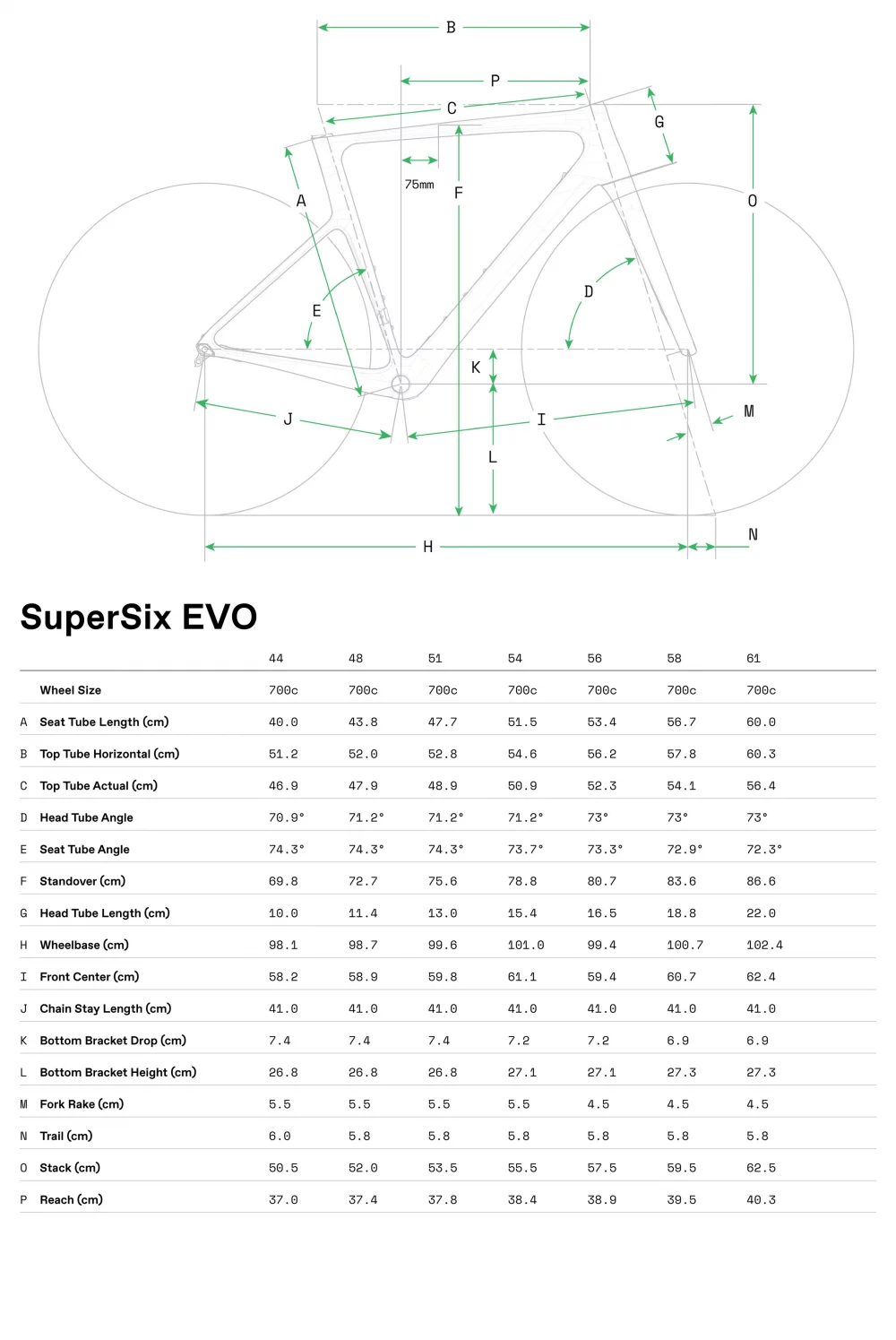 SuperSix EVO LAB71 - Geometria