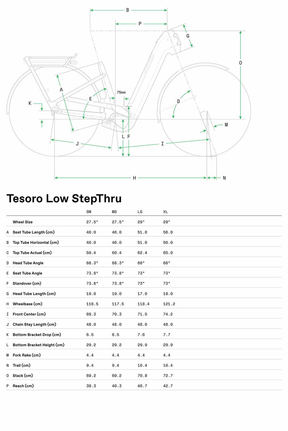 Tesoro 1 Low StepThru - Geometria