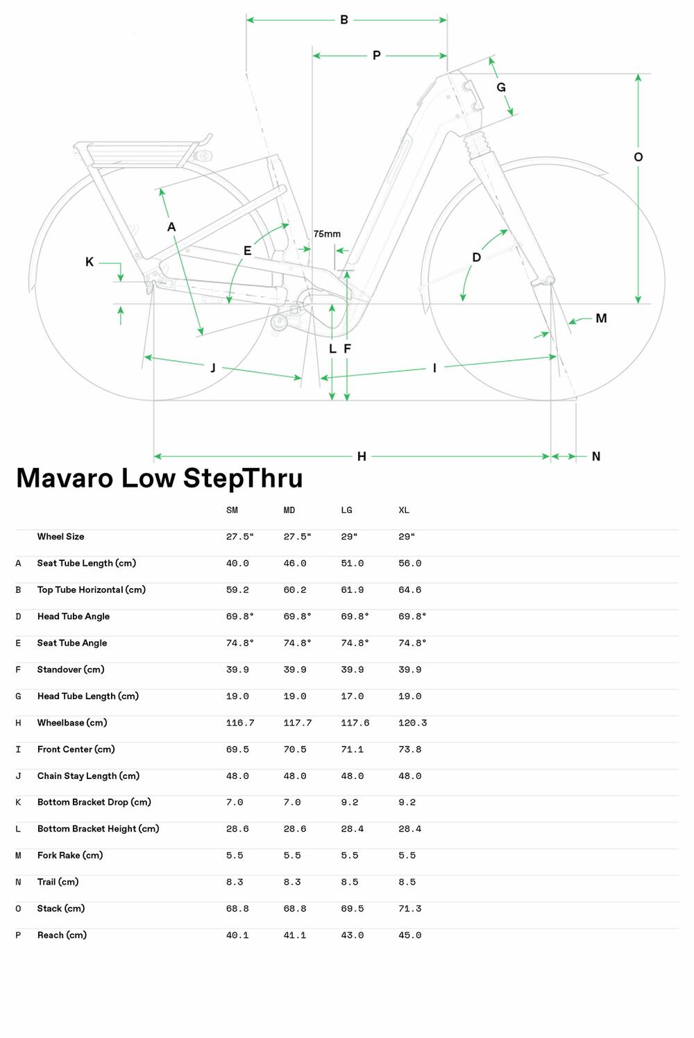 Mavaro 1 Low StepThru - Geometria