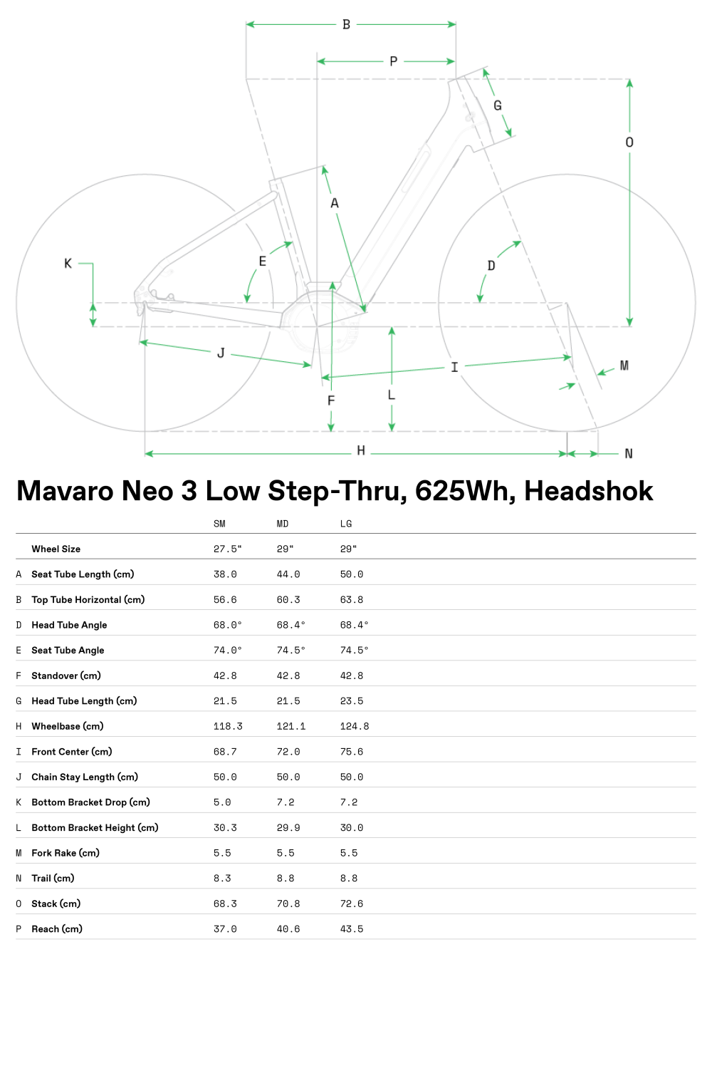 Mavaro 3 Low StepThru - Geometria