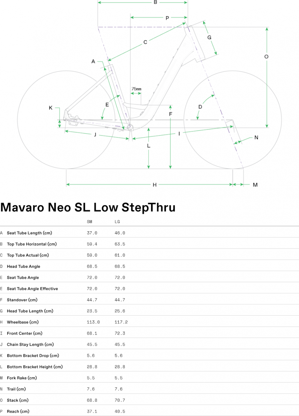 Mavaro SL 2 Low StepThru - Geometria