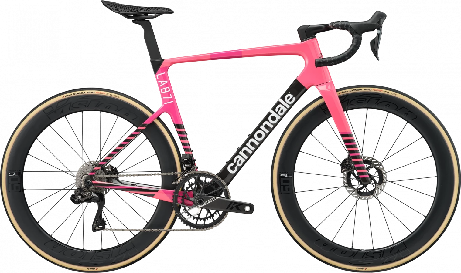 Cannondale Bicycles Polska CANNONDALE Bicycles