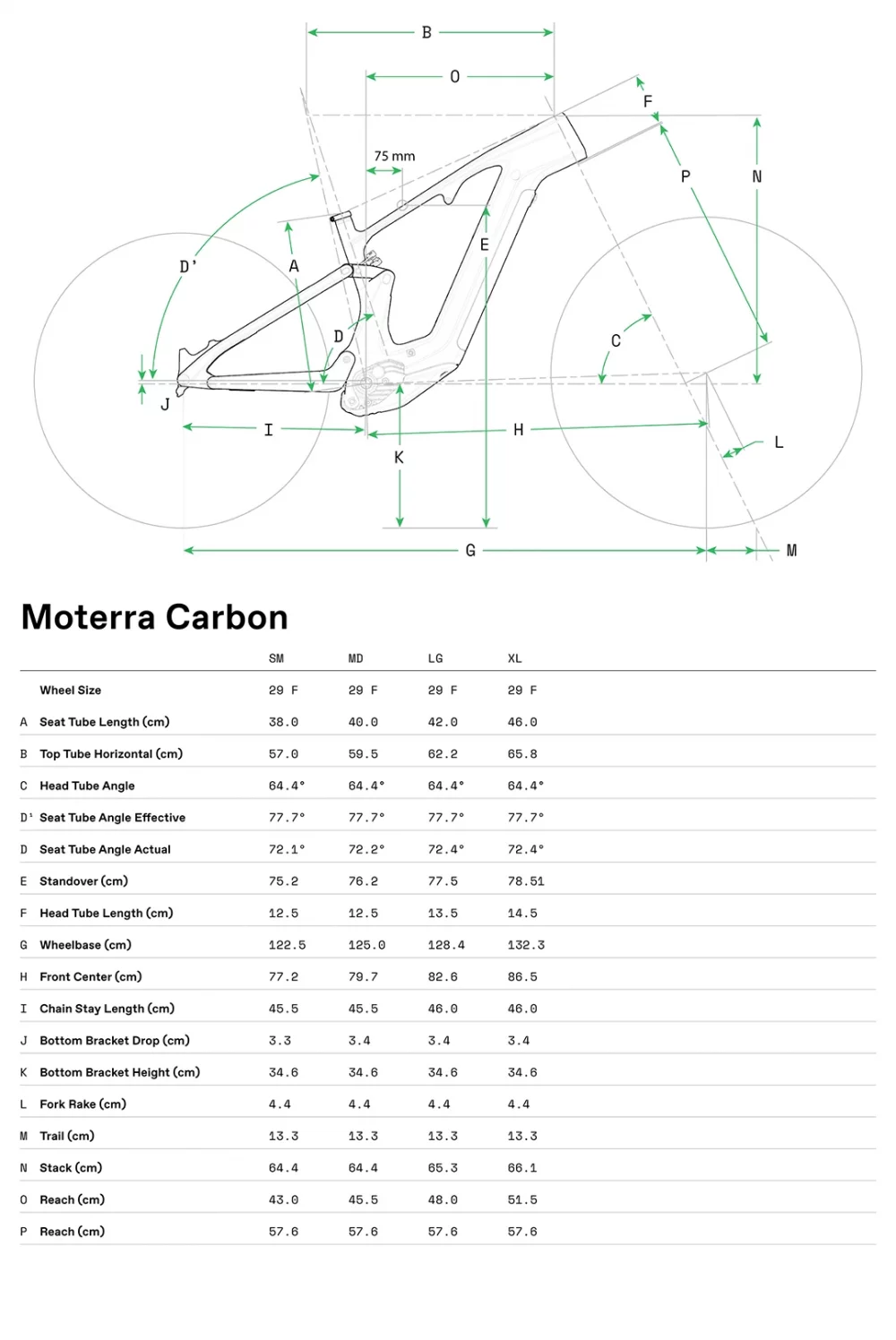 Moterra 2 - Geometria