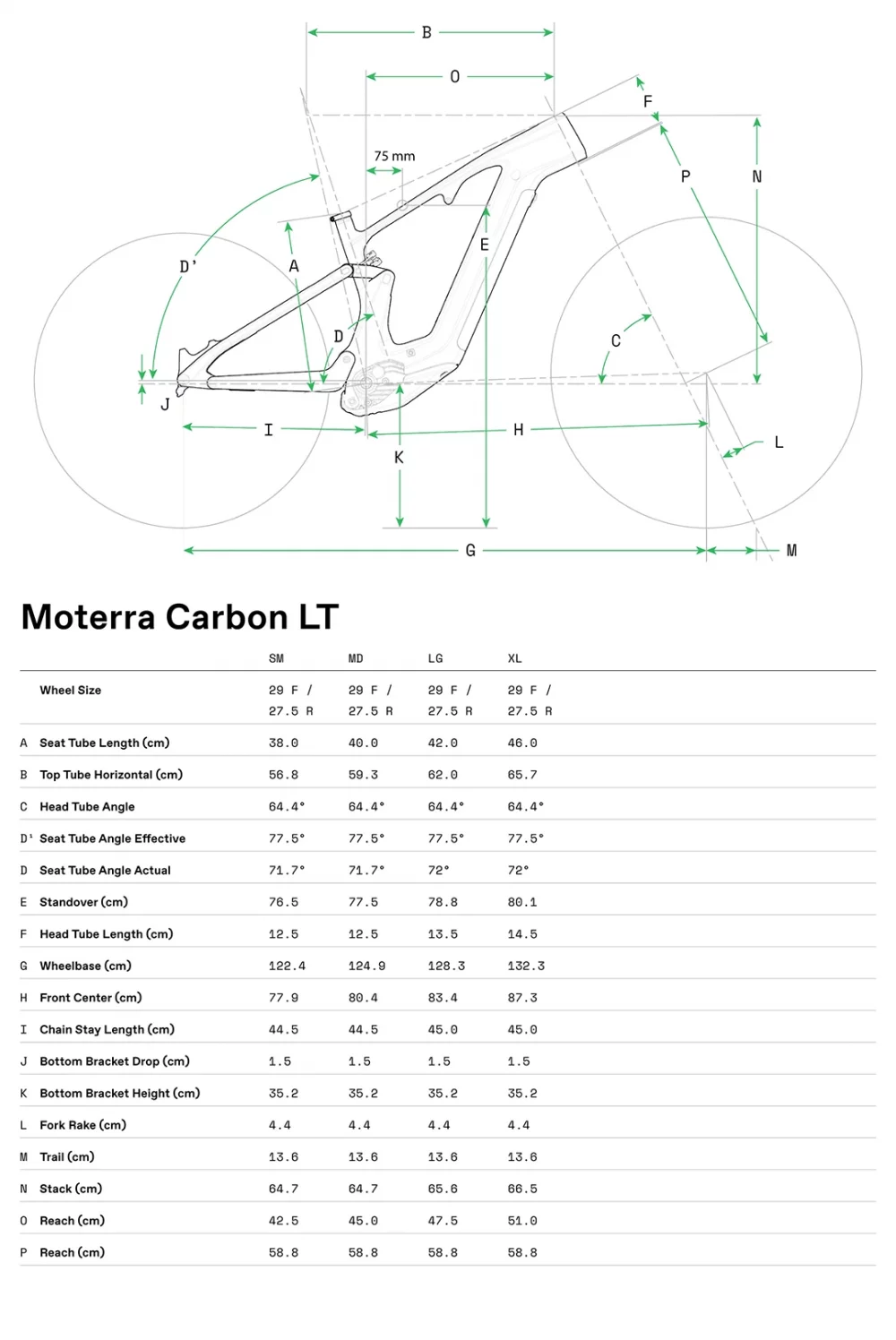 Moterra LT 1 - Geometria