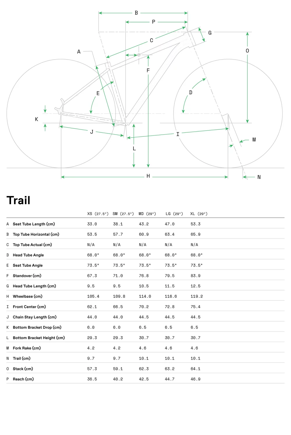 Trail 1 - Geometria