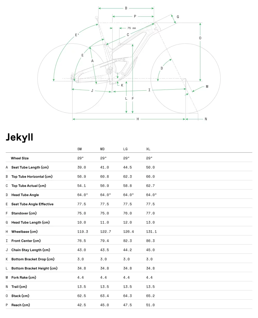 Jekyll Frameset - Geometria