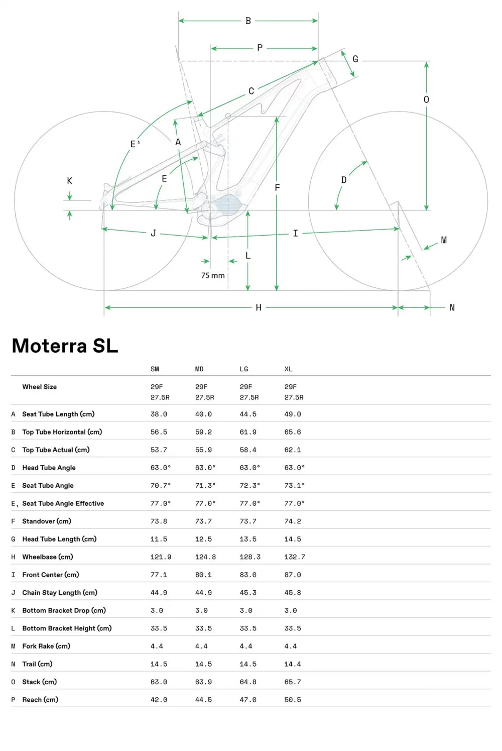 Moterra SL 1 - Geometria