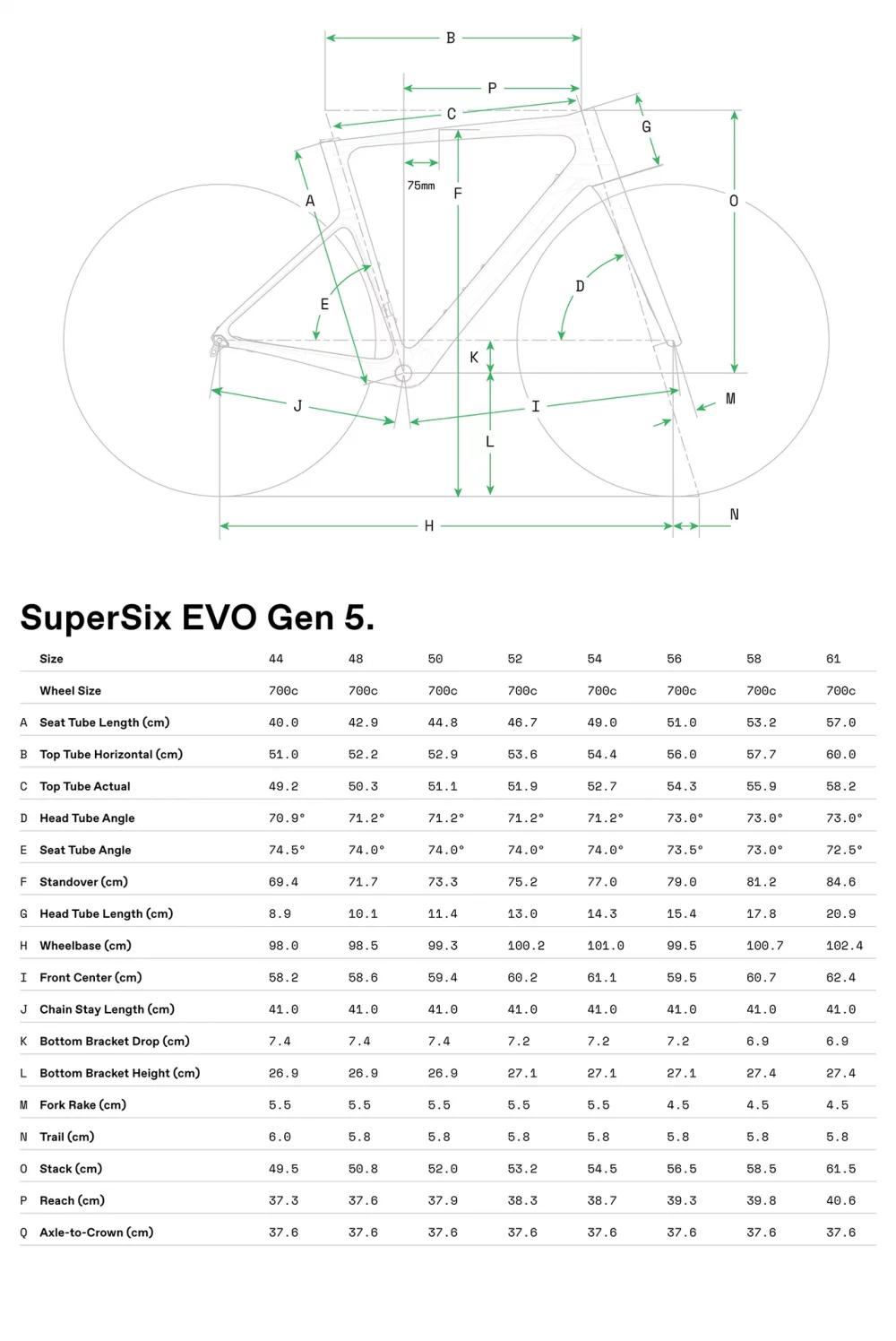 SuperSix EVO 3 - Geometria
