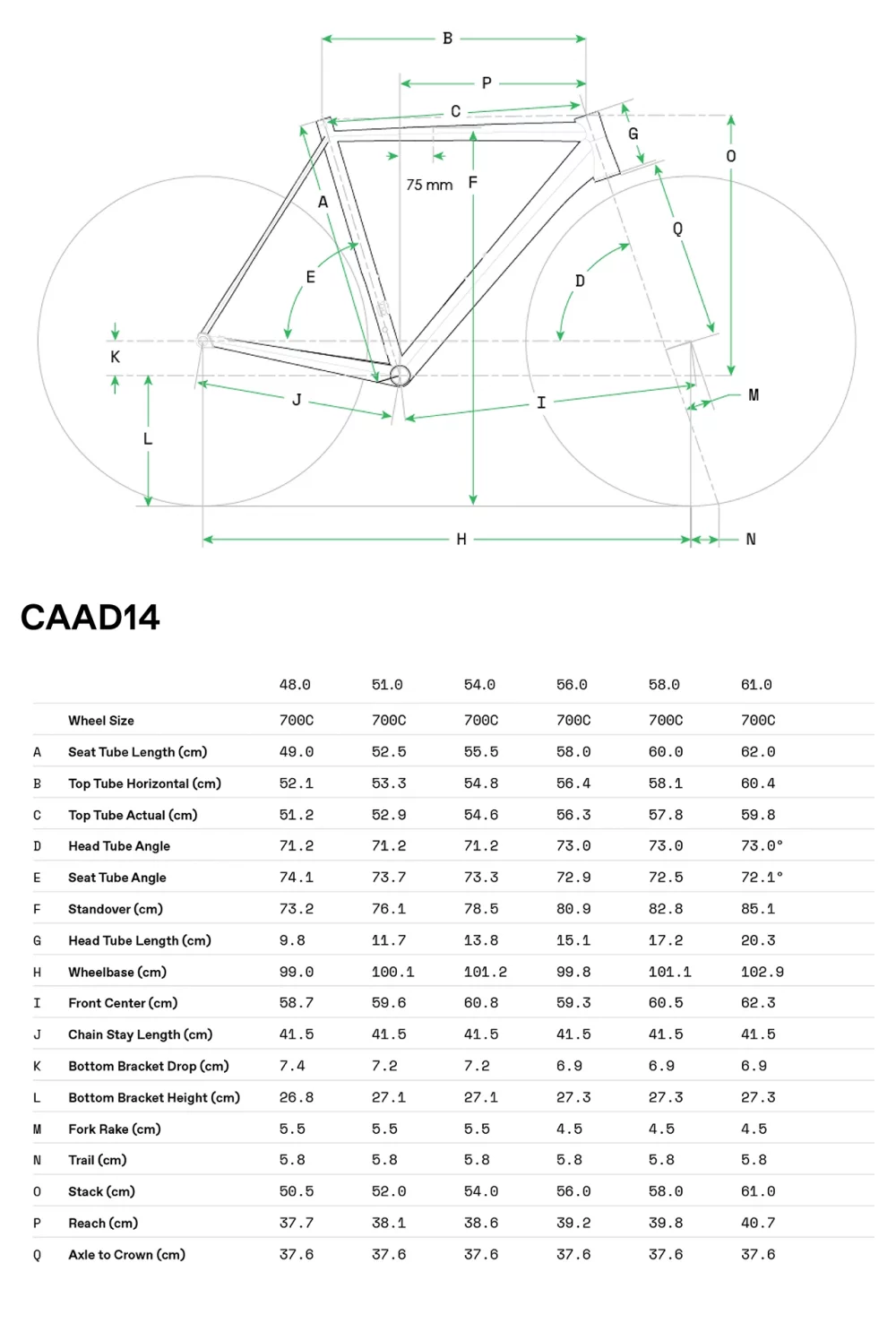 CAAD14 2 - Geometria