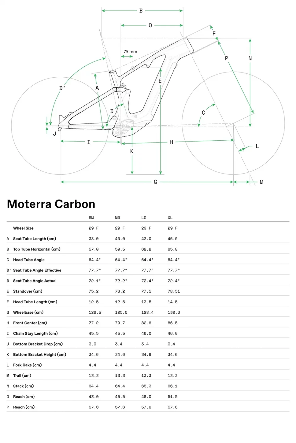 Moterra 1 - Geometria