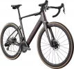Synapse Carbon 2 SmartSense - Copper Ore